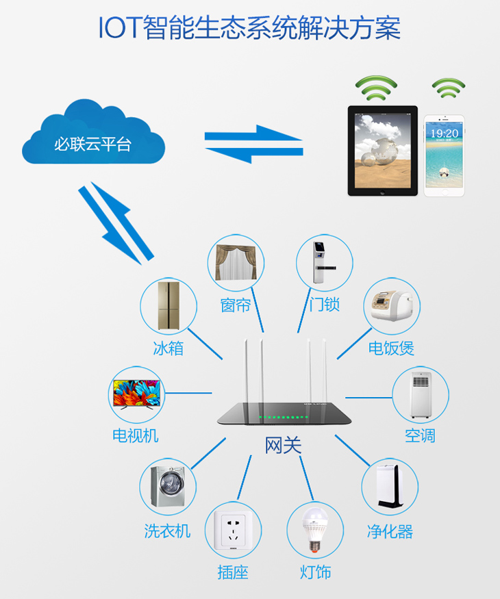 快连加速器