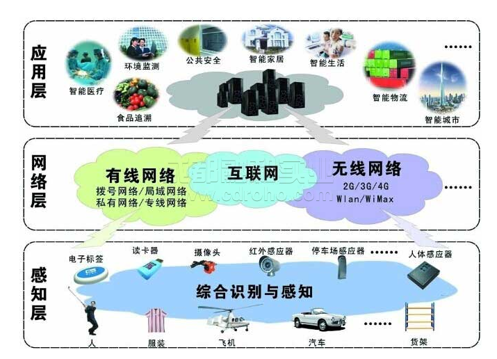 黑客团队专业接单网络安全服务